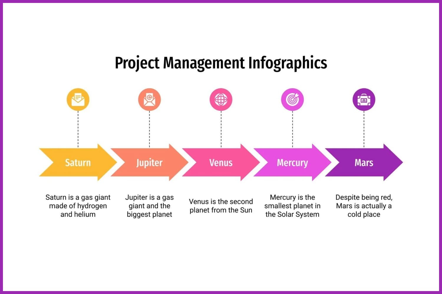 Timeline in the form of arrows in gradient color.