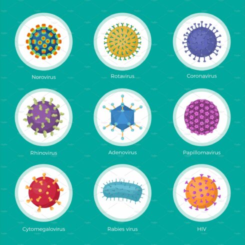 Viruses collection. Bacterium lab cover image.