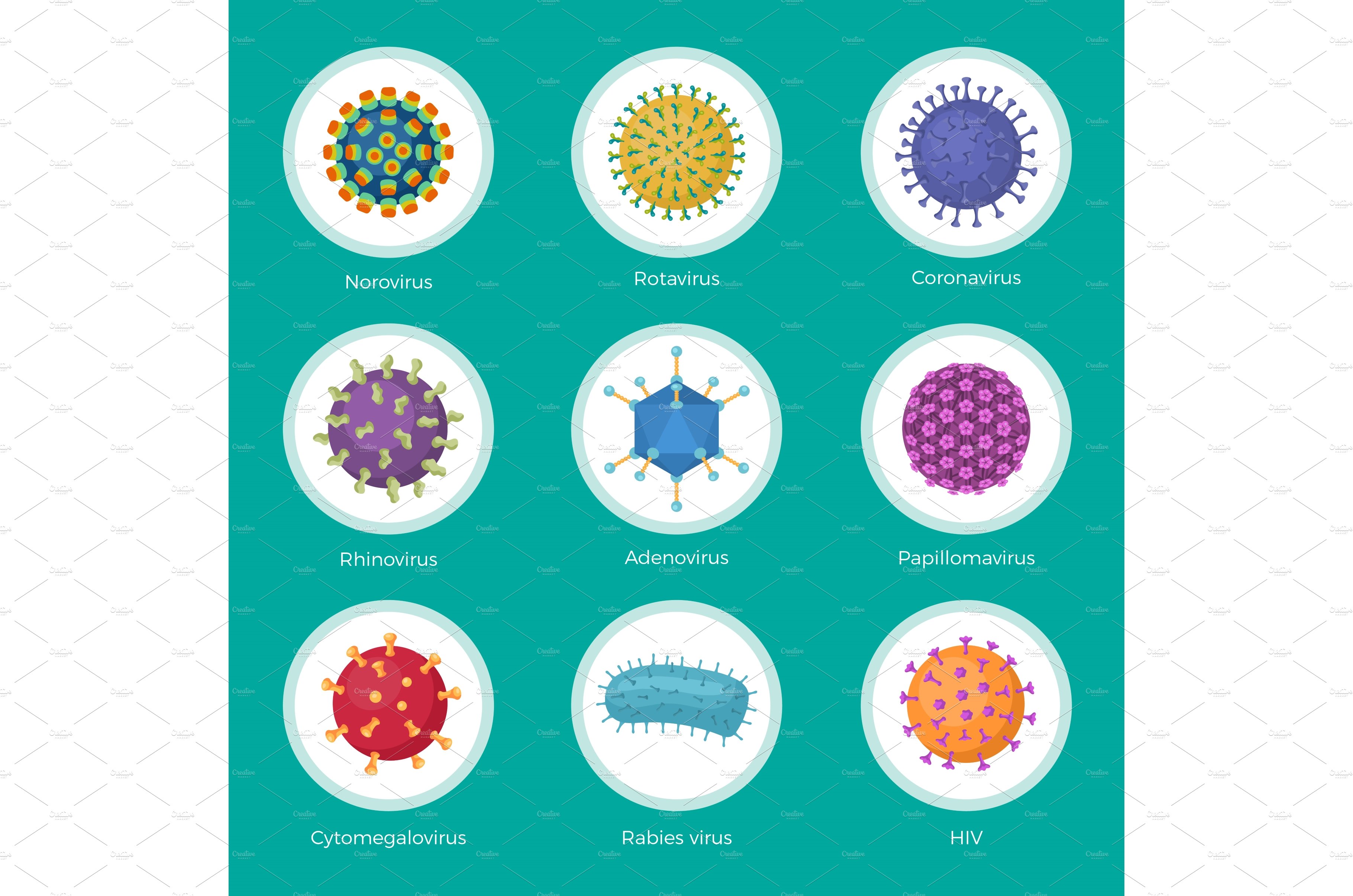 Viruses collection. Bacterium lab cover image.