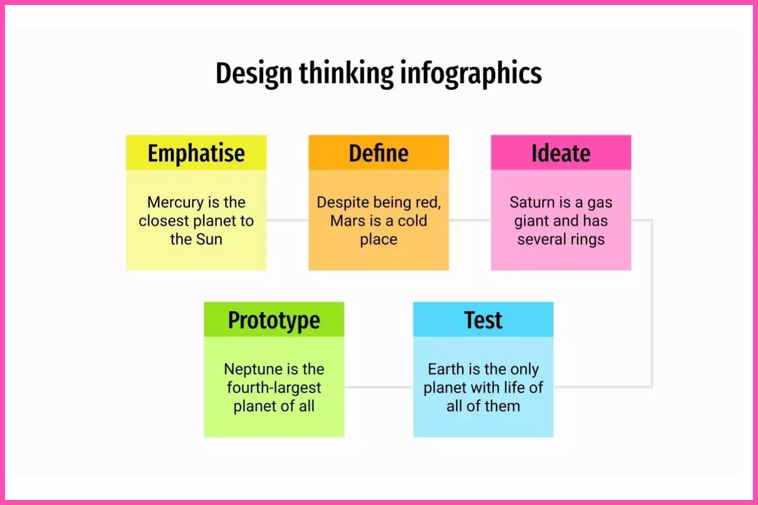 35 Best Free Editable Infographic Templates 2023 – MasterBundles