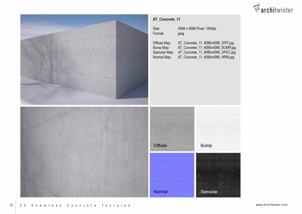 25 Seamless Concrete Textures – MasterBundles