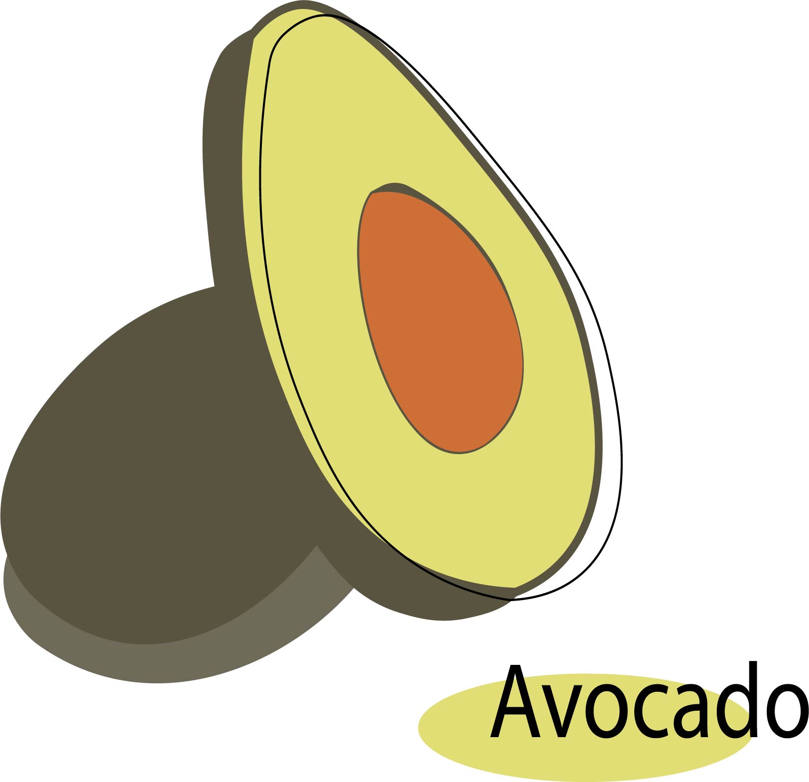 avocado 785