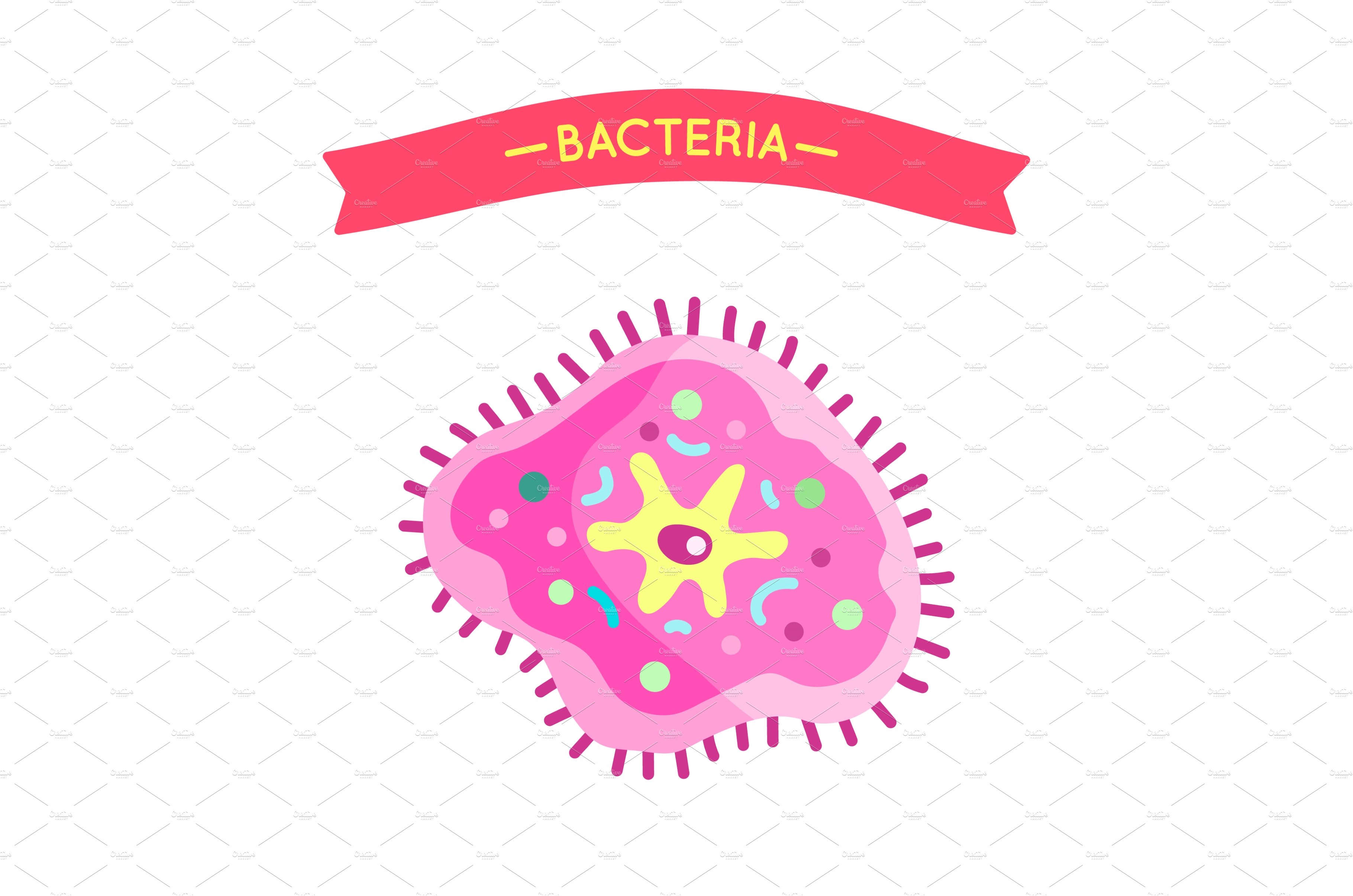 Bacteria Virus Cell Poster Vector cover image.