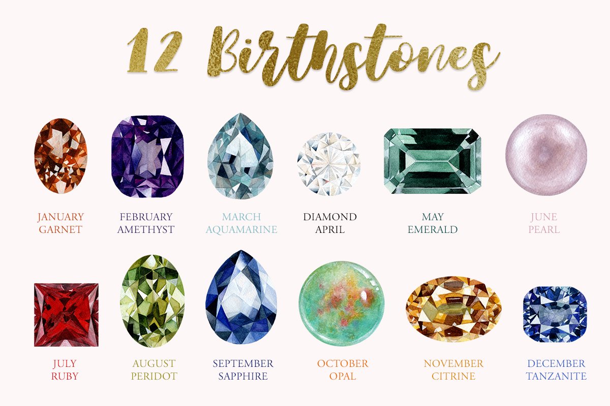 birthstones 284