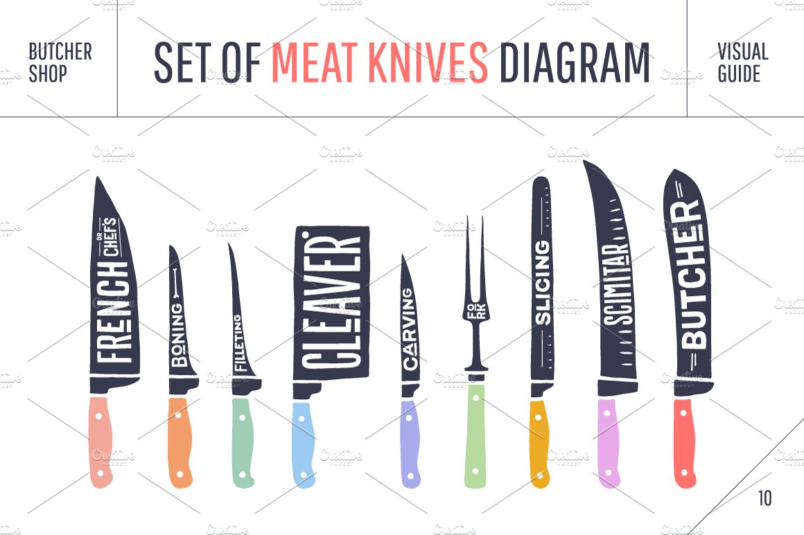 Meat cutting knives set cover image.