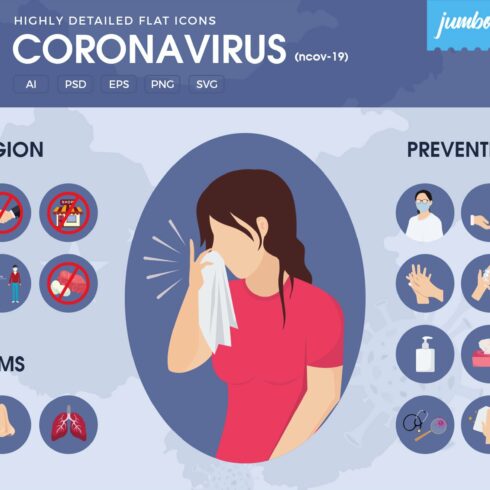 Corona Virus - Flat Vector Icons cover image.