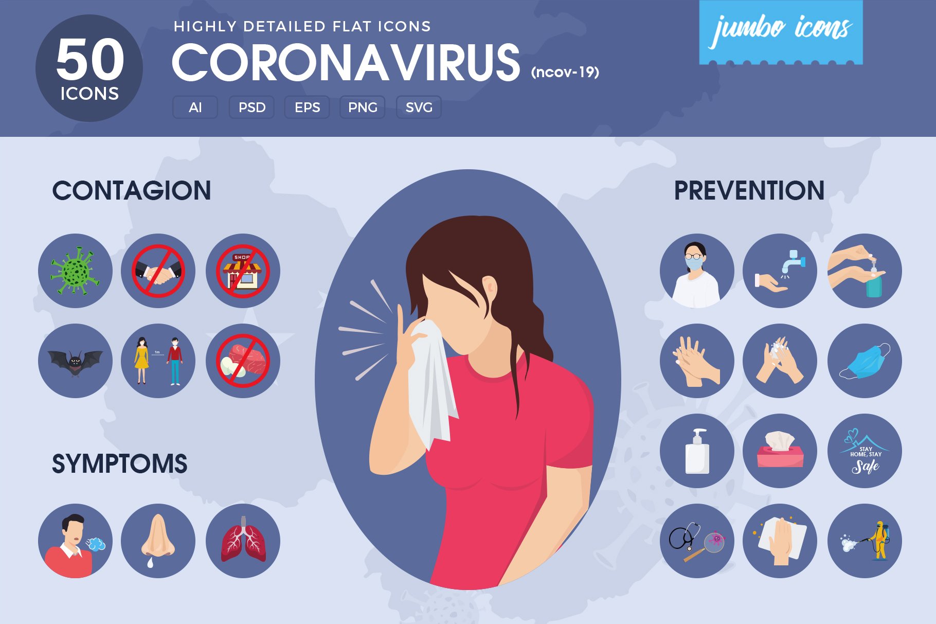 Corona Virus - Flat Vector Icons cover image.