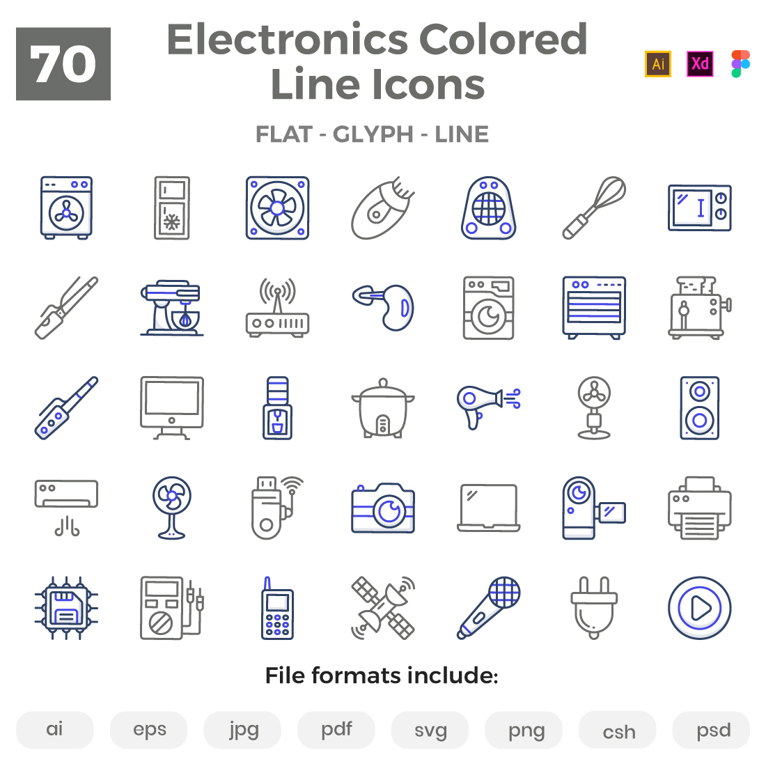 70 Appliance and Electronics Colored Line Icons cover image.