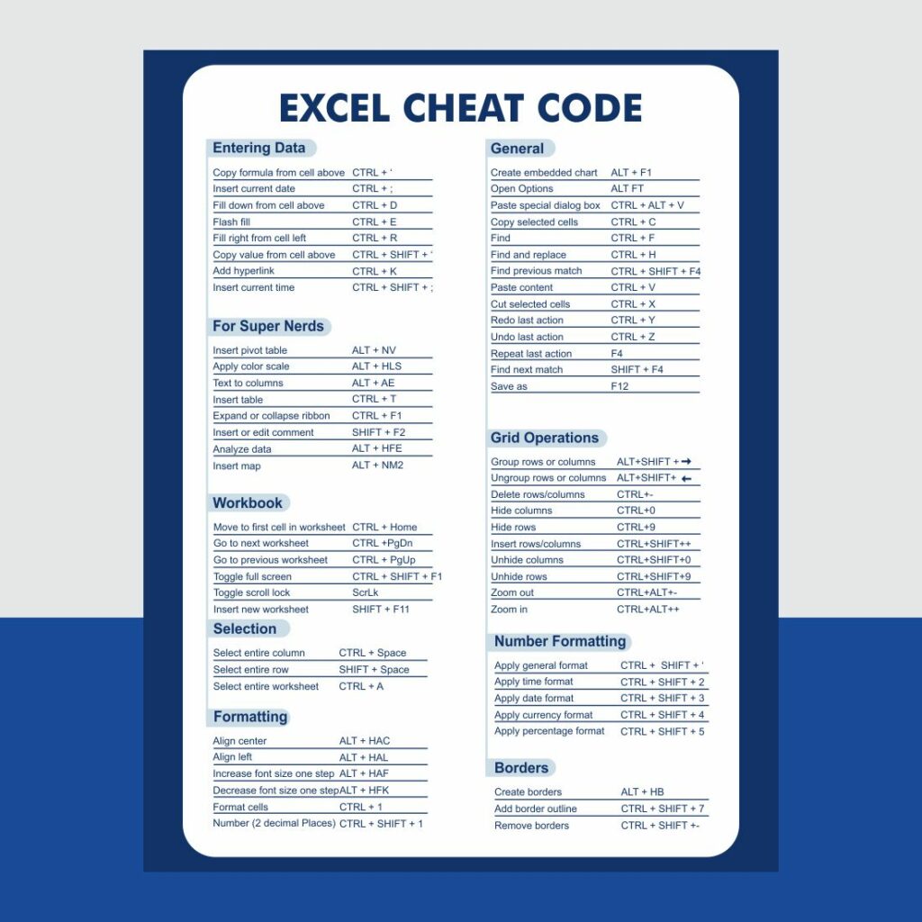Free Excel Shortcut Pdf Download - MasterBundles