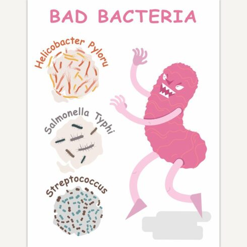 Bad bacteria poster with character. cover image.