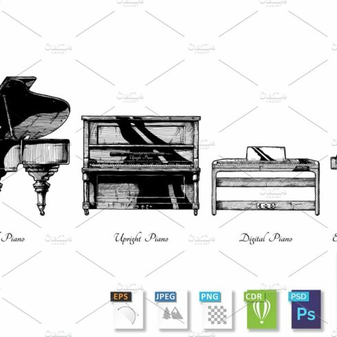 Types of piano cover image.