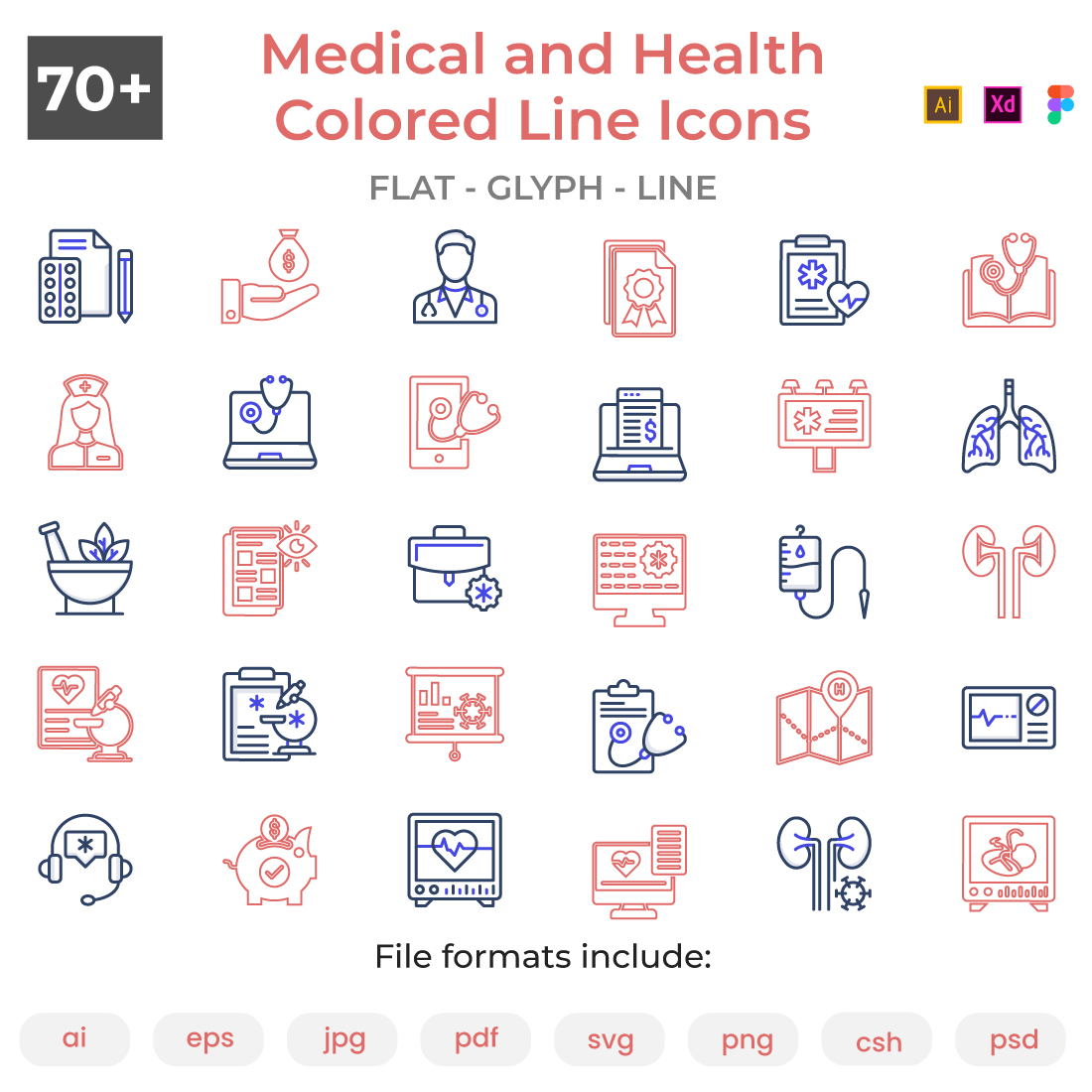 Creative design Icons of Medical and Healthcare cover image.