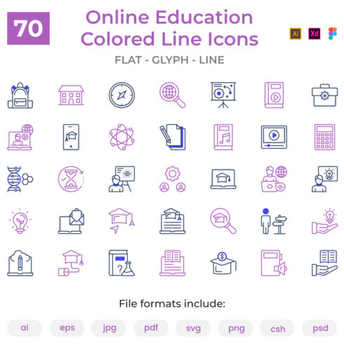 Online Education and Learning Colored Line Icons cover image.