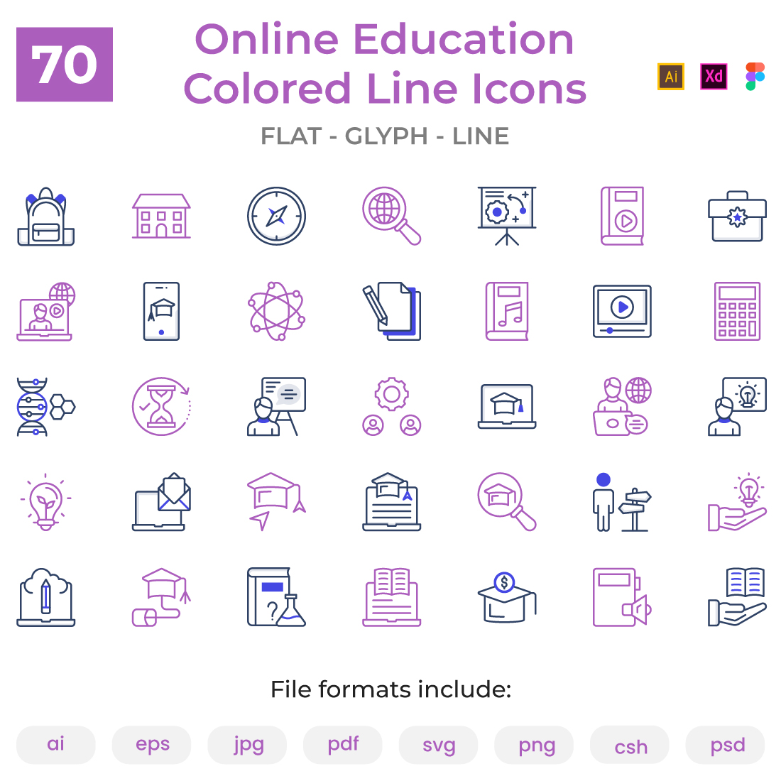 Online Education and Learning Colored Line Icons cover image.