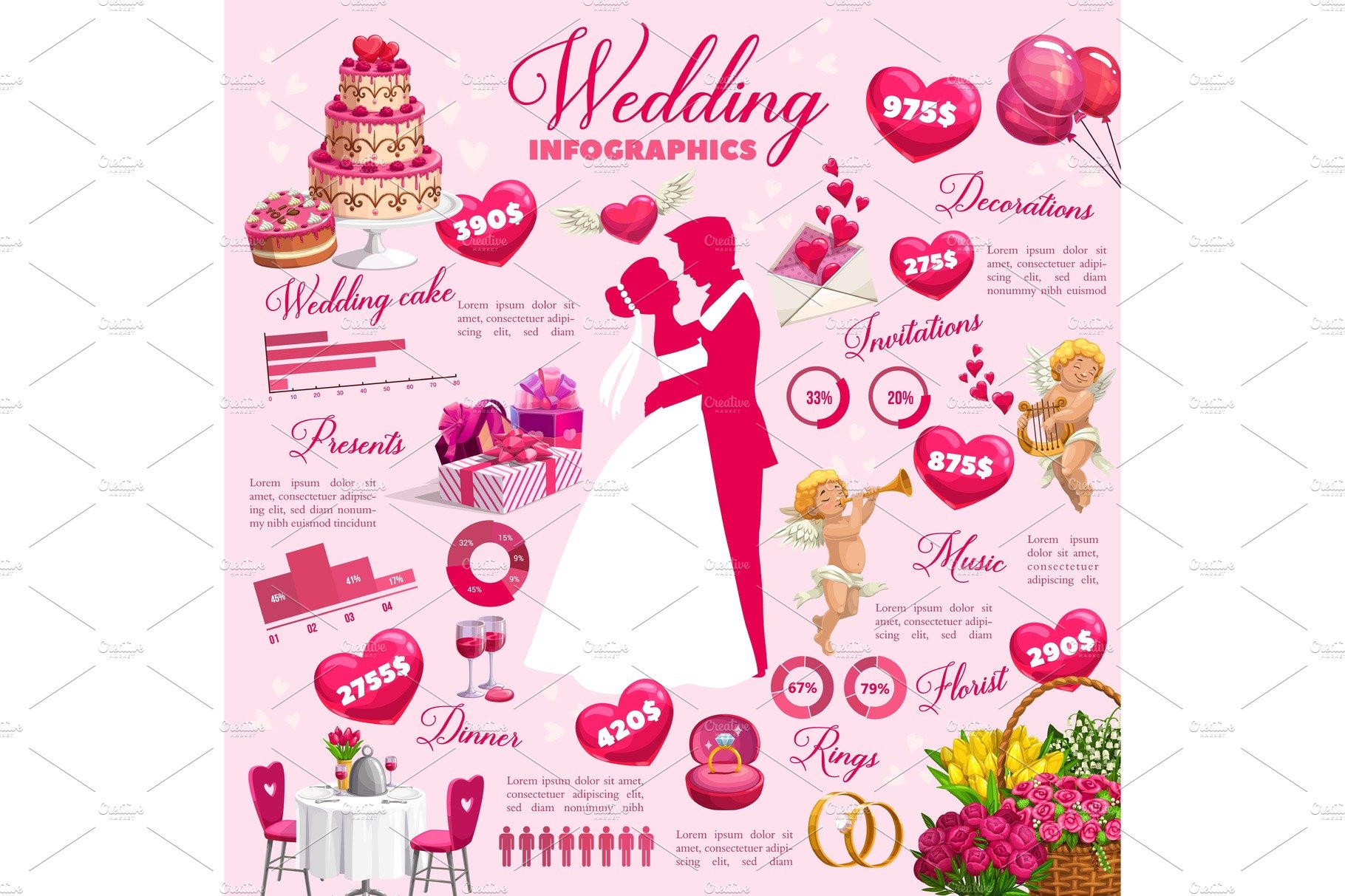 Wediing, marriage infographics cover image.