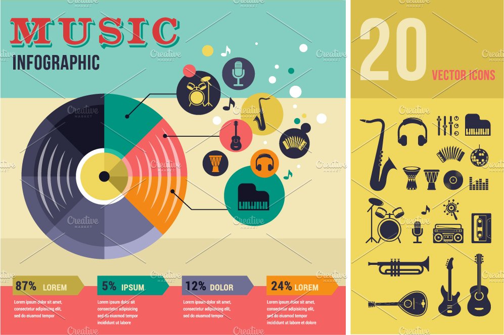 Music infographic cover image.