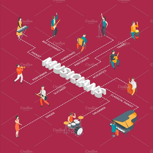 Musicians People Concept Set 3d cover image.