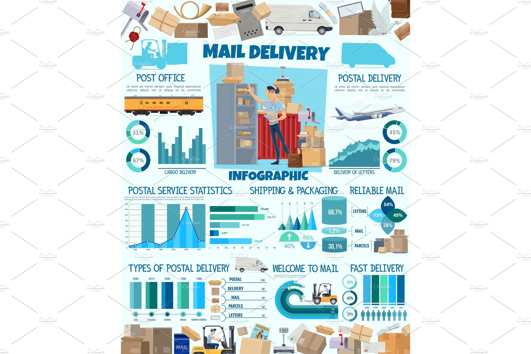 Mail delivery infographic, postman cover image.