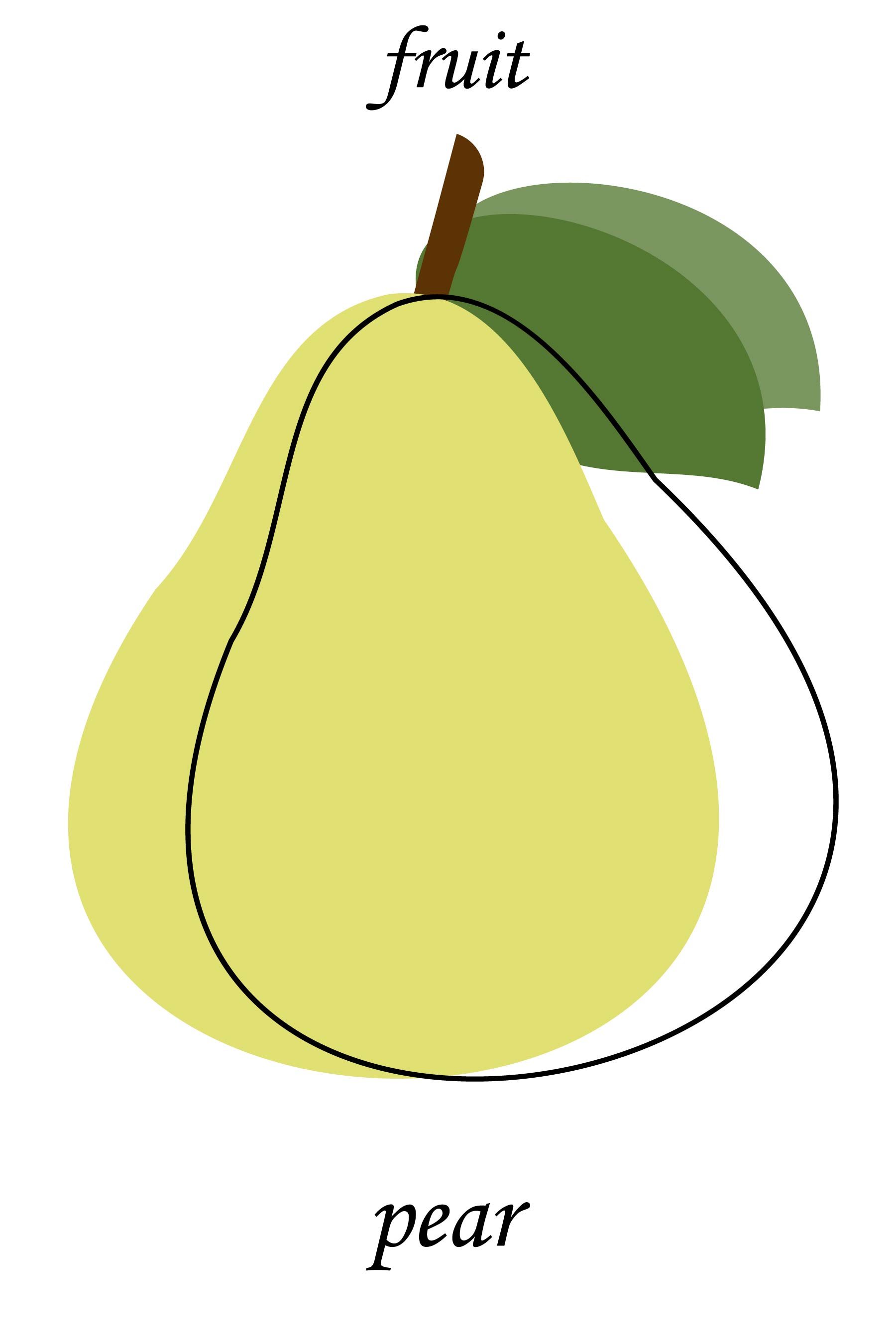 pear file1 232