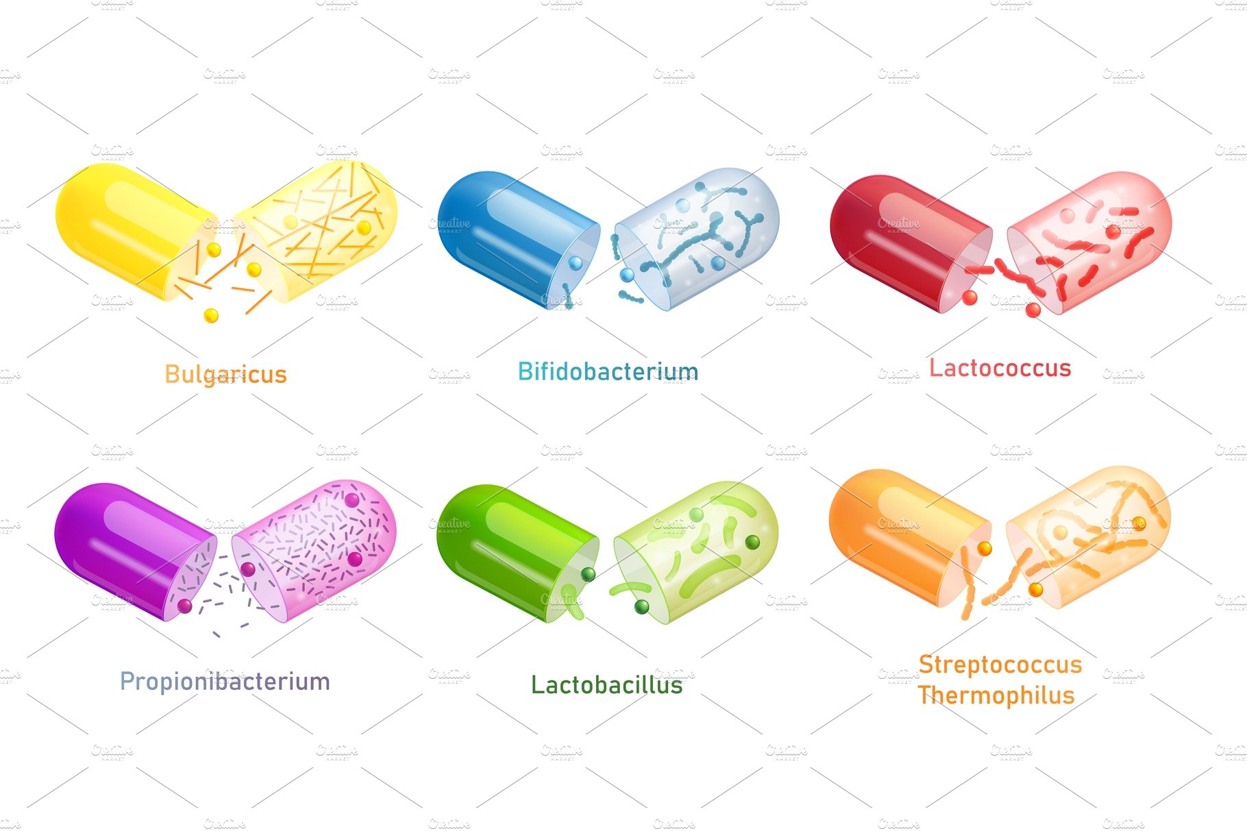 Colorful probiotic bacteria capsule cover image.