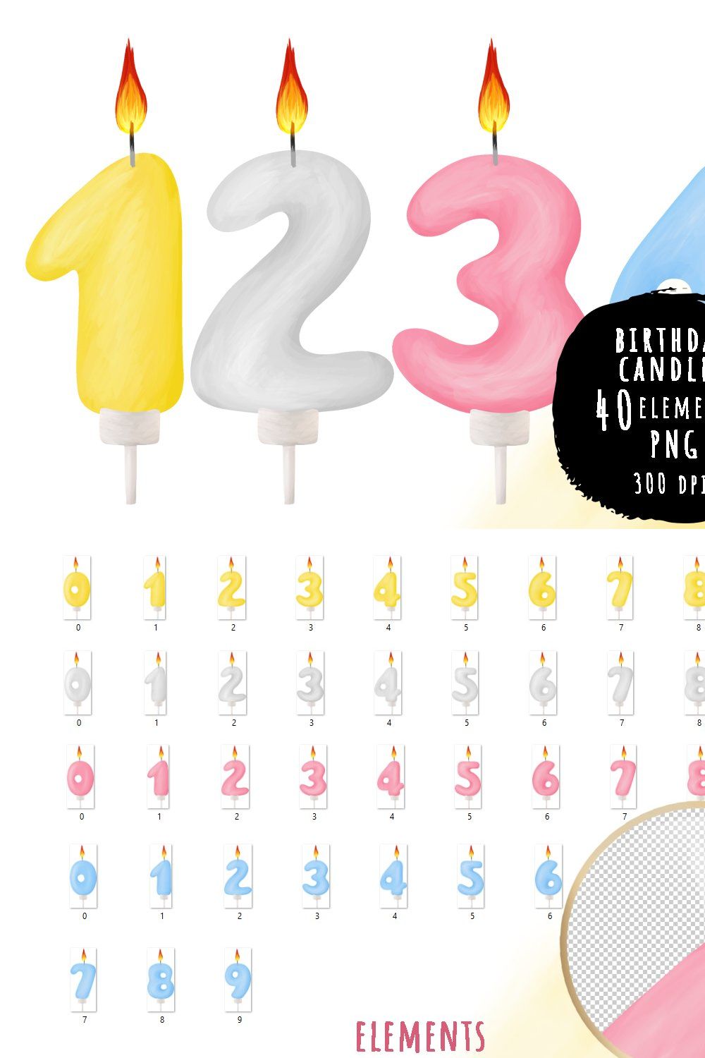 Birthday Cake Candles Cundle pinterest preview image.