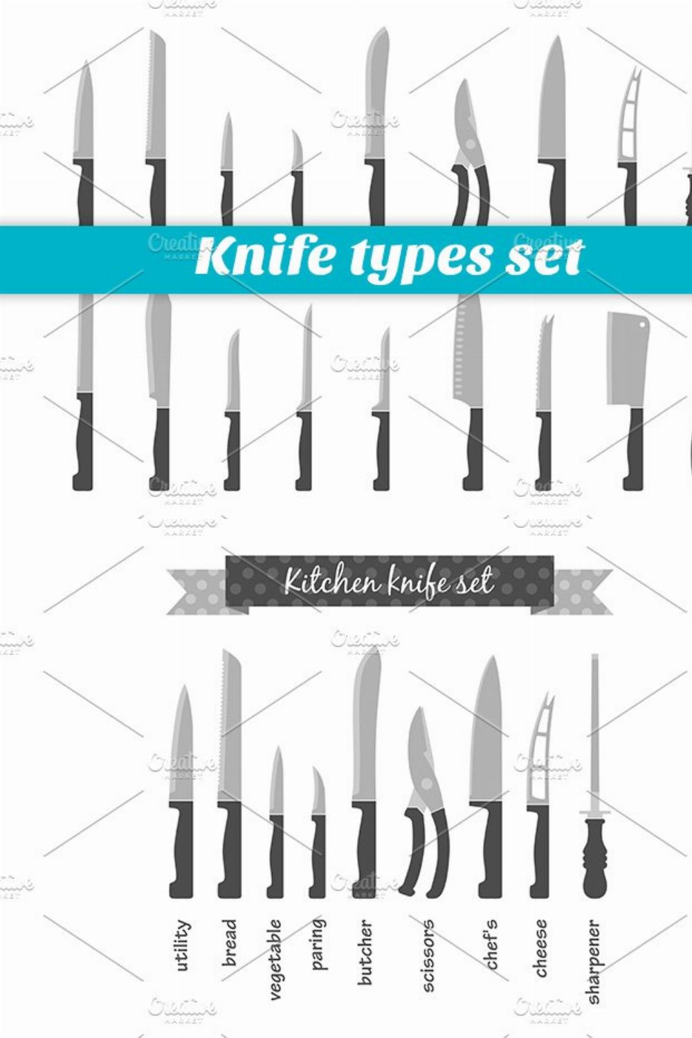 Knife types set pinterest preview image.