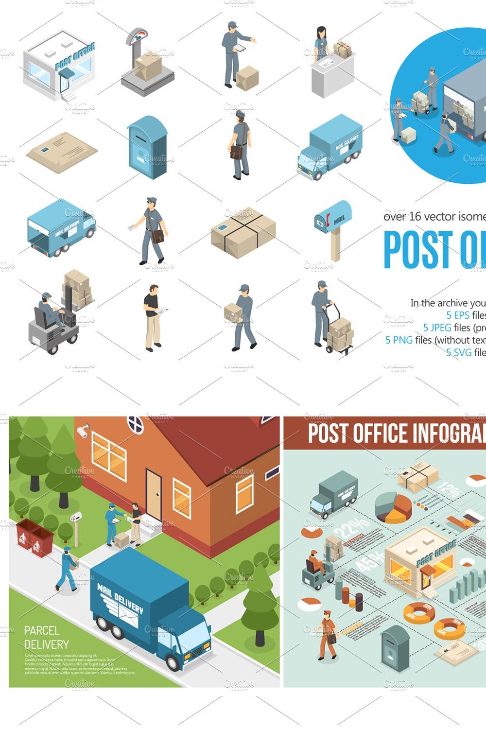 Post Office Isometric Set pinterest preview image.