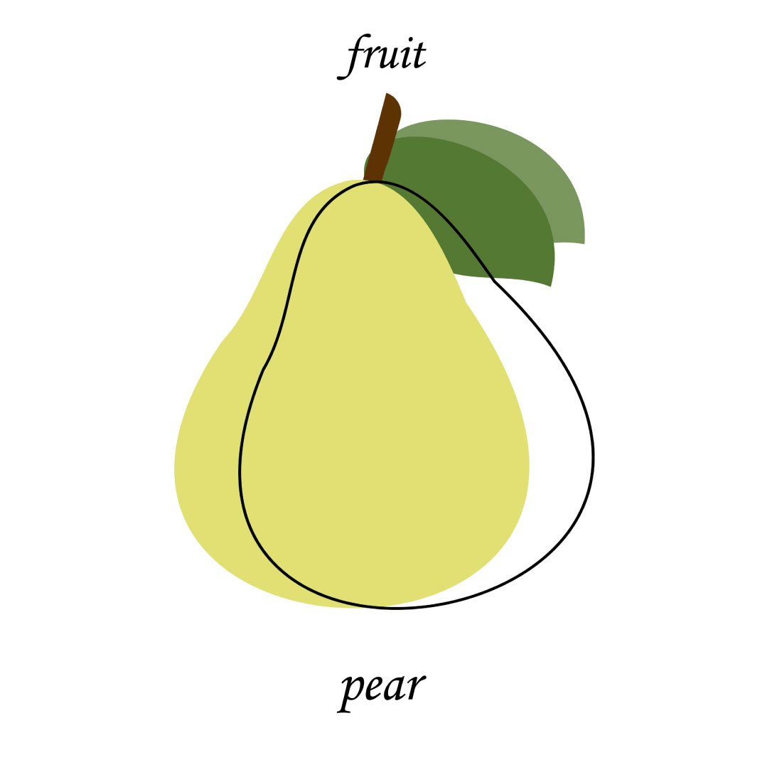 Fruits with leaves , abstract ,logo The pear icon is made in the style of a line preview image.