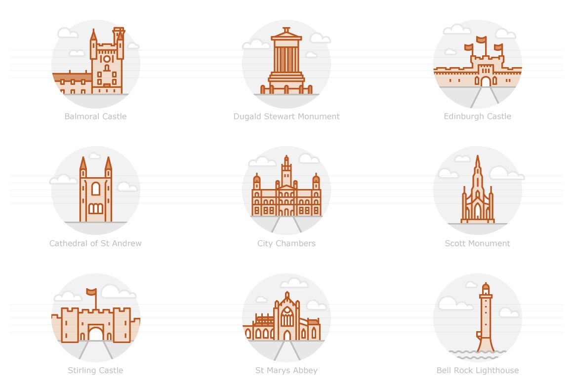 Landmarks of the UK - Scotland preview image.