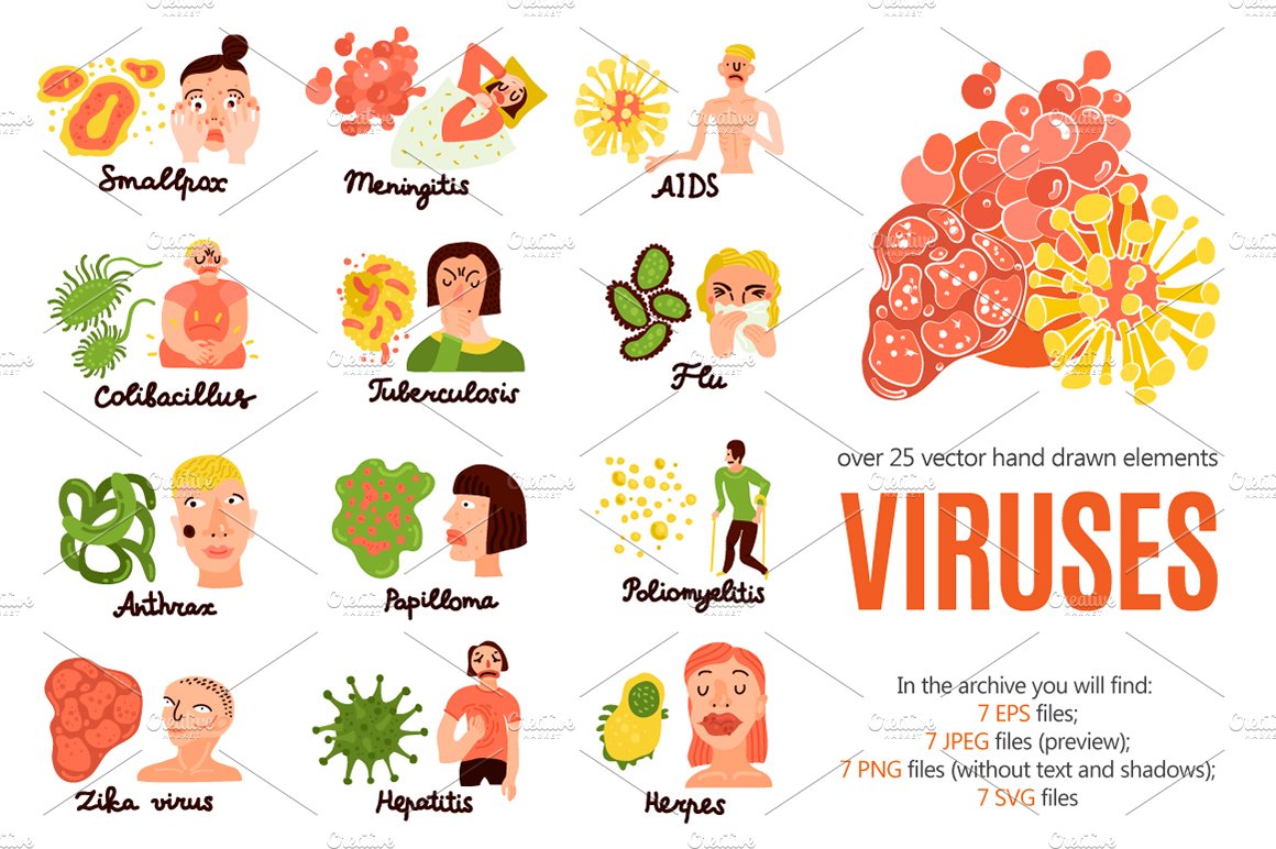 Viruses Flat Set cover image.