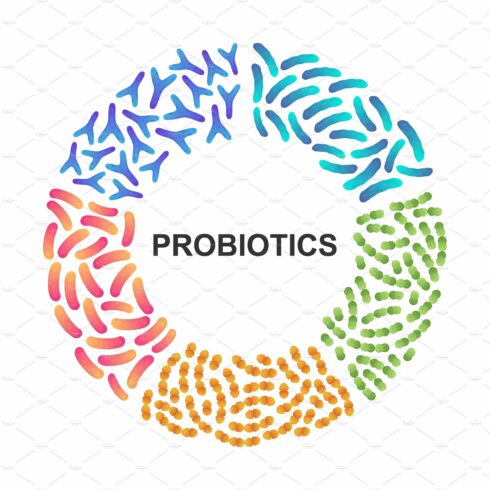Probiotics. Good microorganisms cover image.