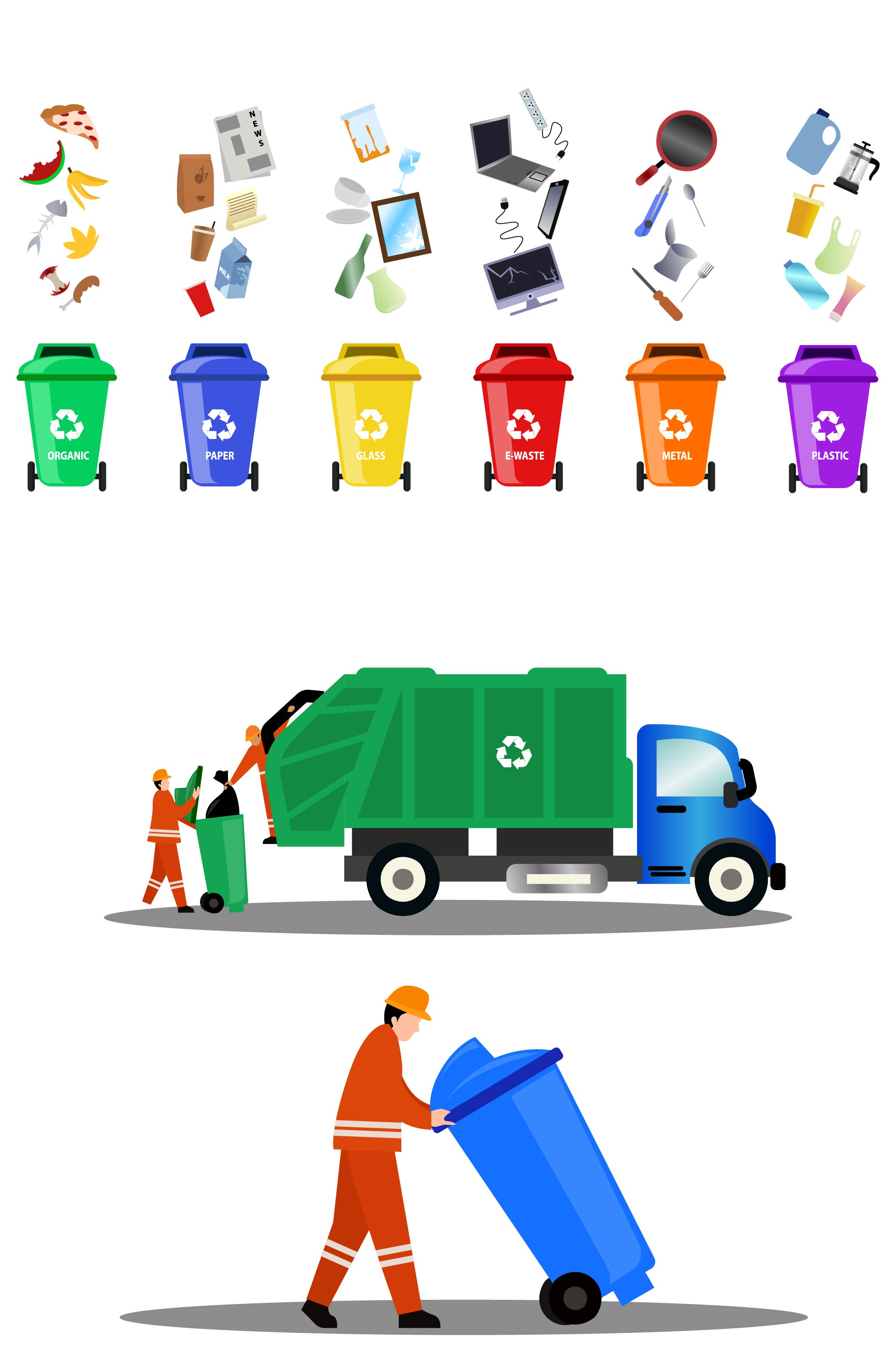 Waste Management and Garbage Worker Set Collection pinterest preview image.