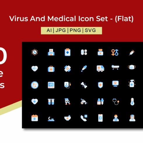 Virus and Medical Flat Icon Set cover image.
