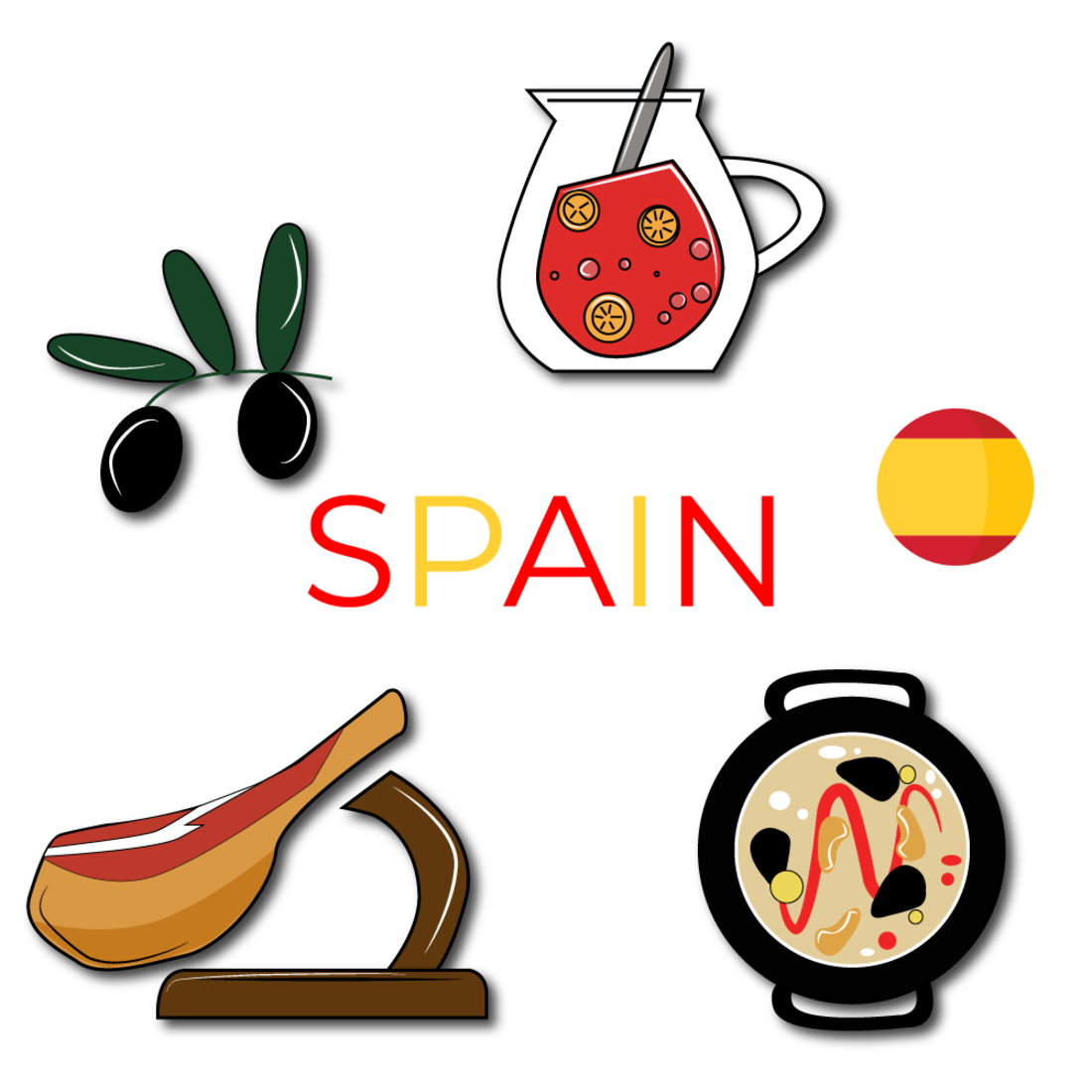 Spain and Spanish objects preview image.