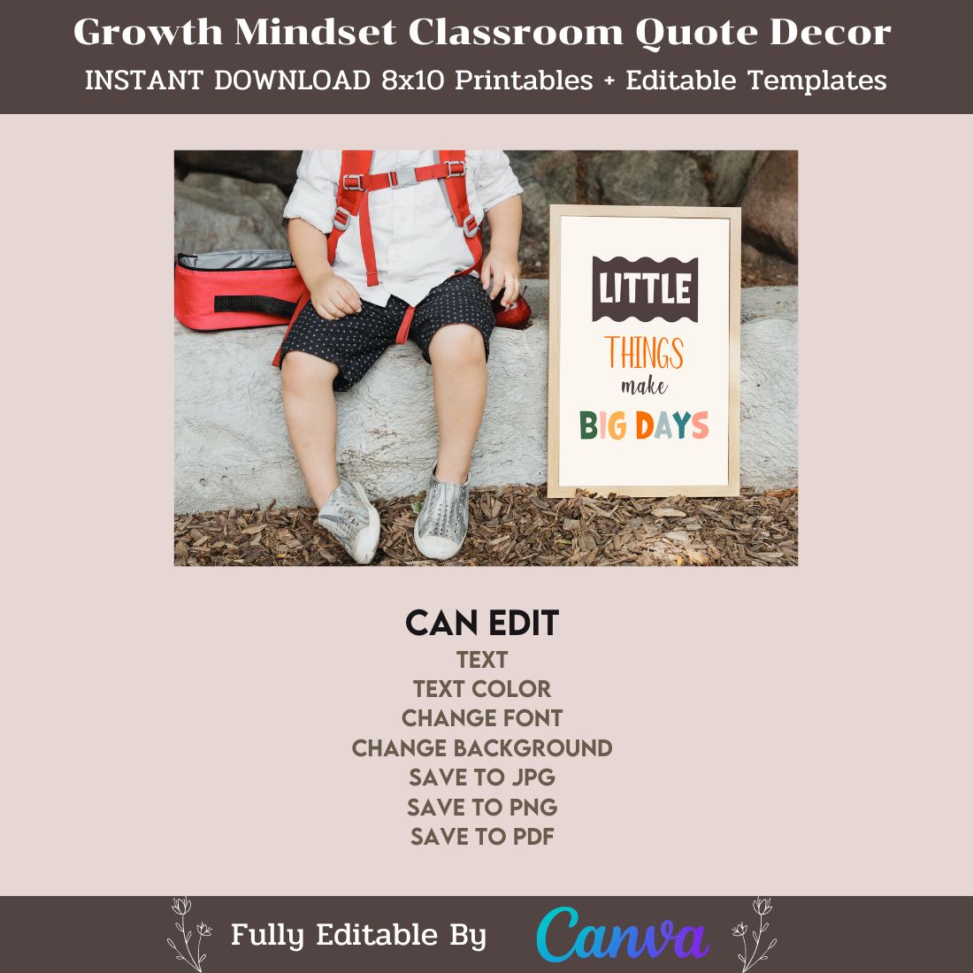 Editable Growth Mindset Classroom Decor preview image.