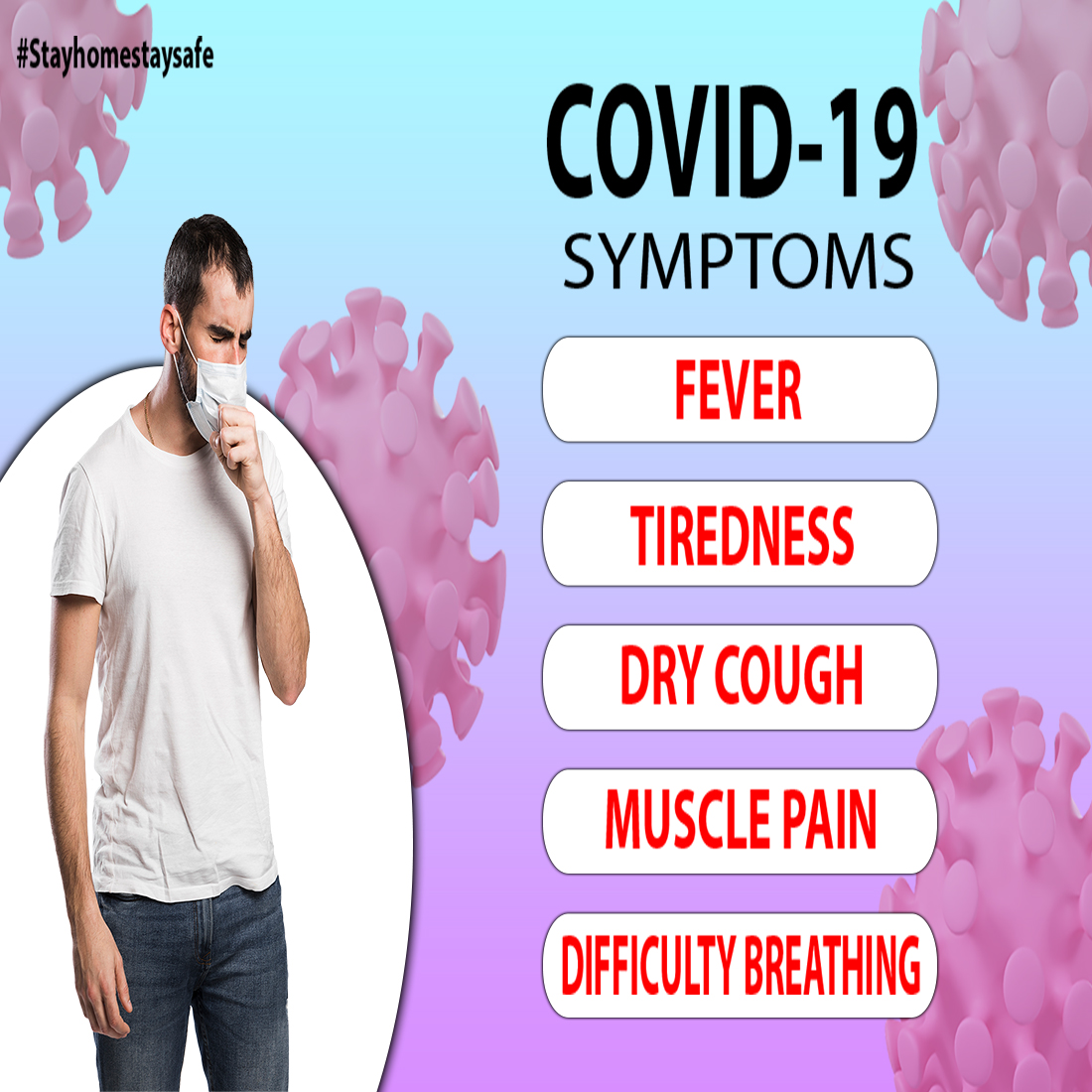 covid 19 symptoms 361