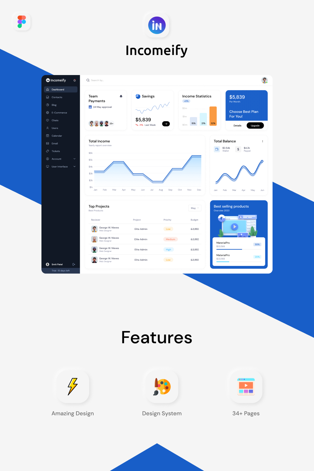 Incomeify - Admin Dashboard & UI Kit Figma Template pinterest preview image.
