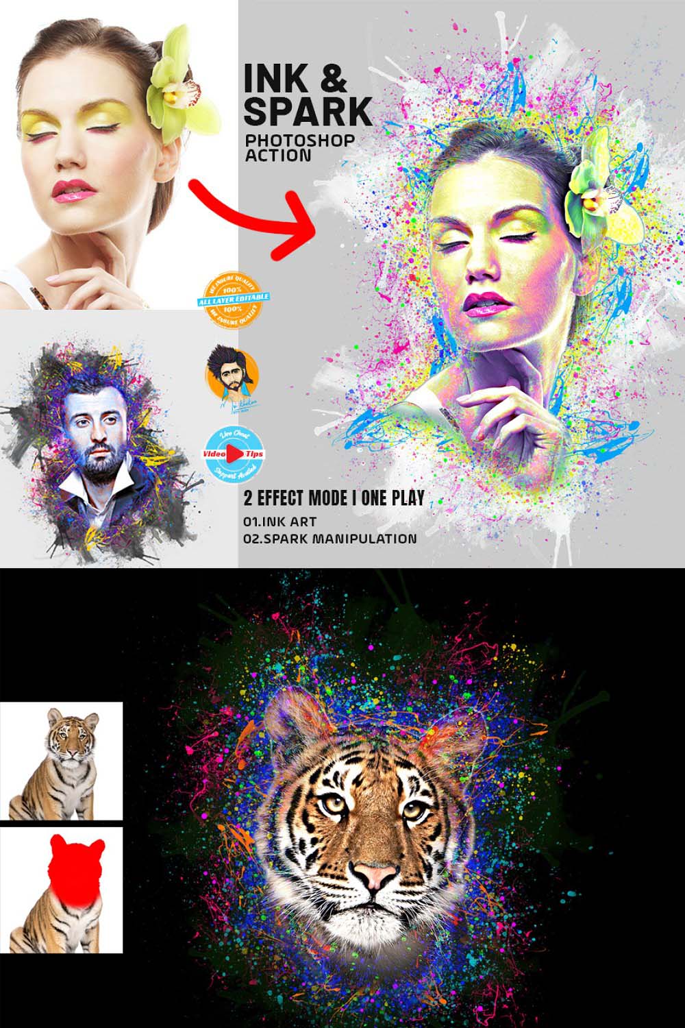 Ink Photo Effect Photoshop Action pinterest preview image.