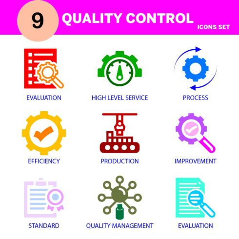 MODERN QUALITY CONTROL ICON SET EDITABOL AND RICBALE cover image.