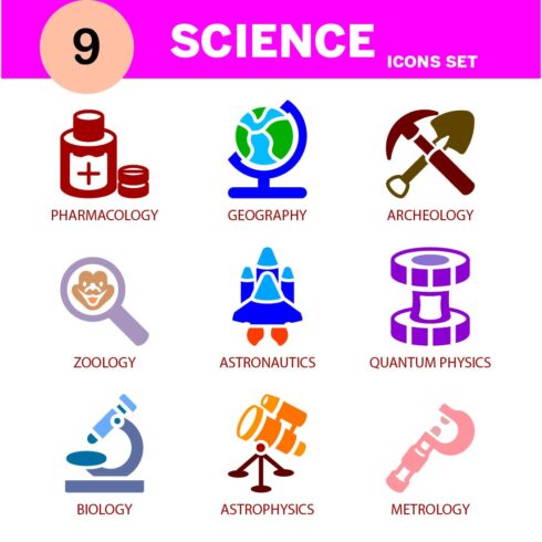 MODERN SCIENCE ICON SET EDITABOL AND RICBALE cover image.