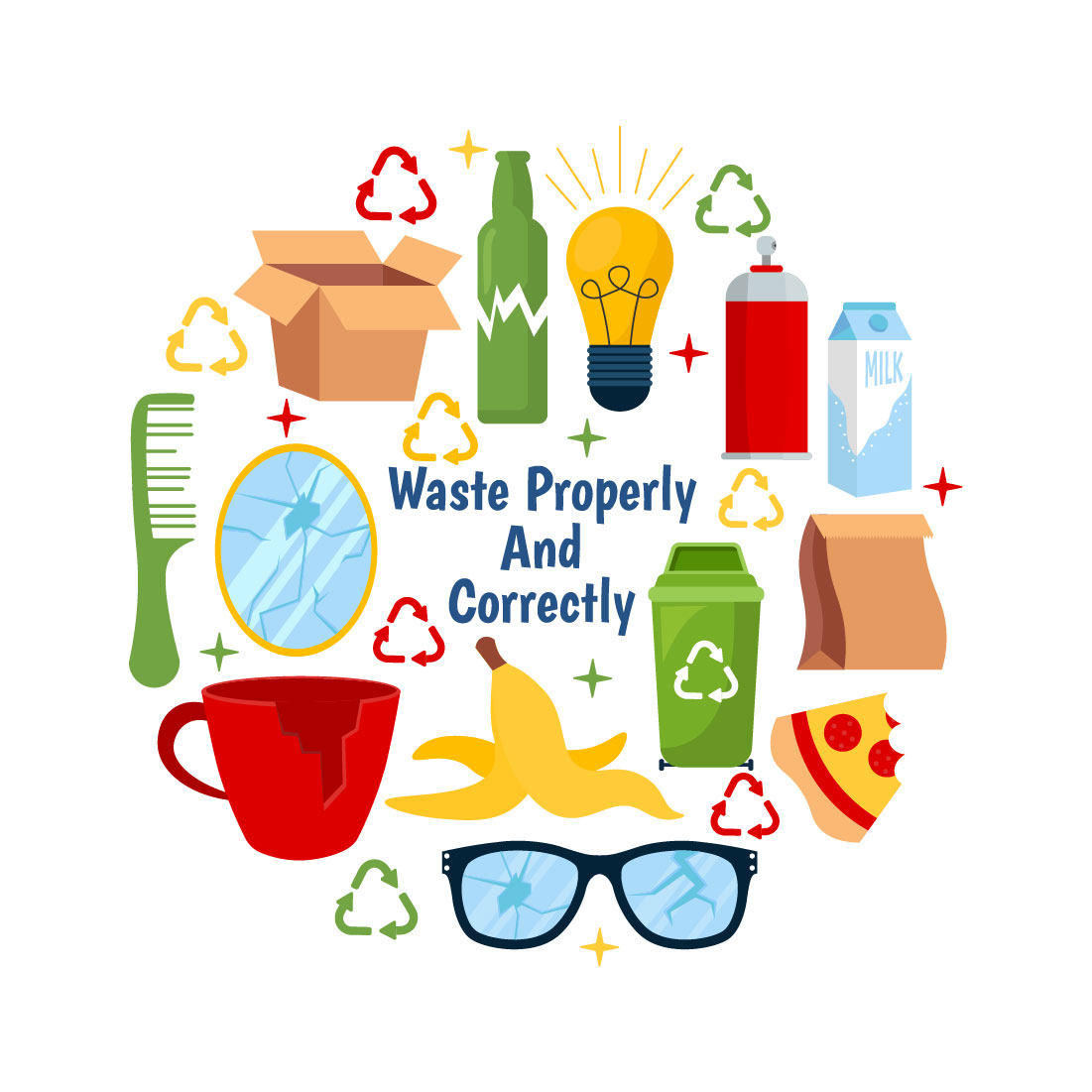12 Waste Properly And Correctly Illustration preview image.
