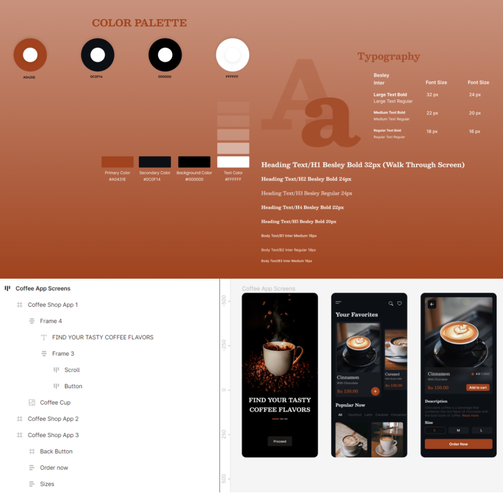 Coffee App UI Kit | Your Ultimate Coffee Companion | For 11$ only ...
