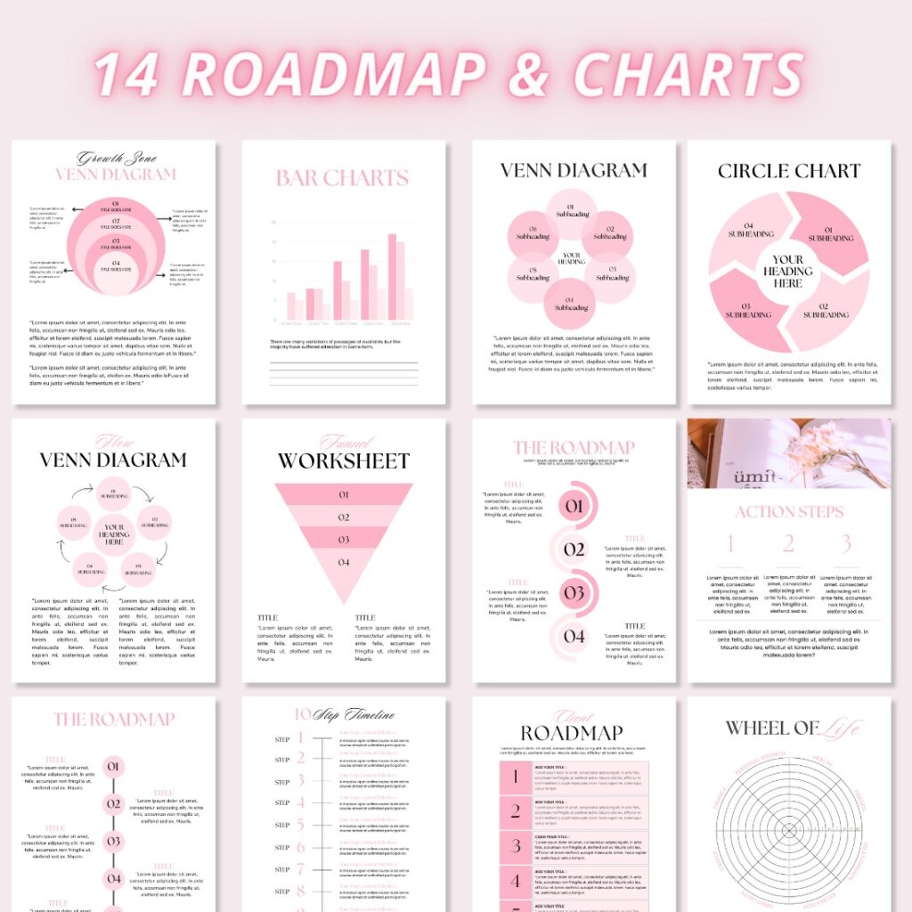 Ebook Template Canva | Coaching Guide Book Canva Template| Lead Magnet ...