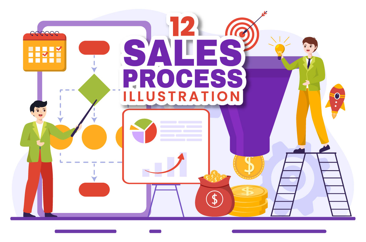 sales process 01 455