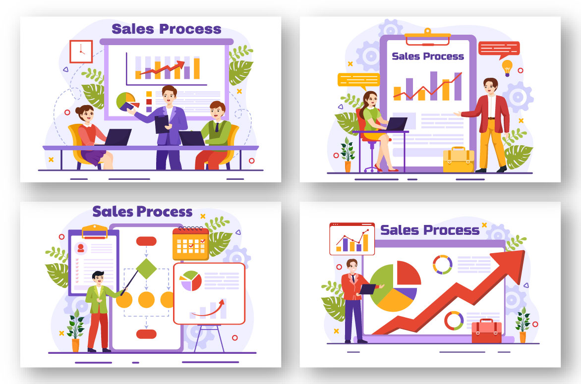 sales process 03 795