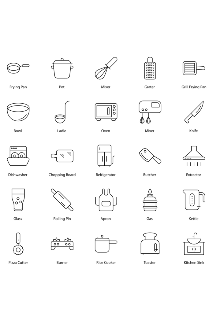 Kitchen Wraps Icon Cooking and Kitchenware Icon Set - MasterBundles