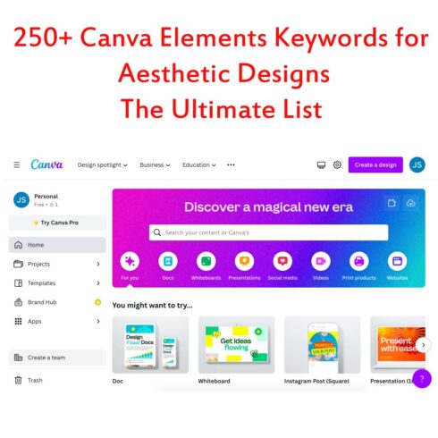 250+ Canva Elements Keywords for Aesthetic Designs The Ultimate List cover image.