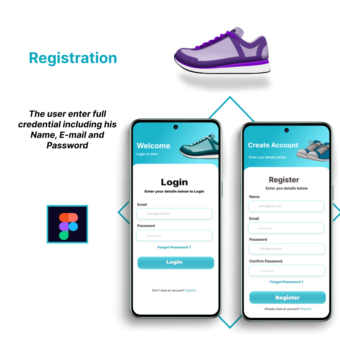 Figma shoes App Design with case study preview image.