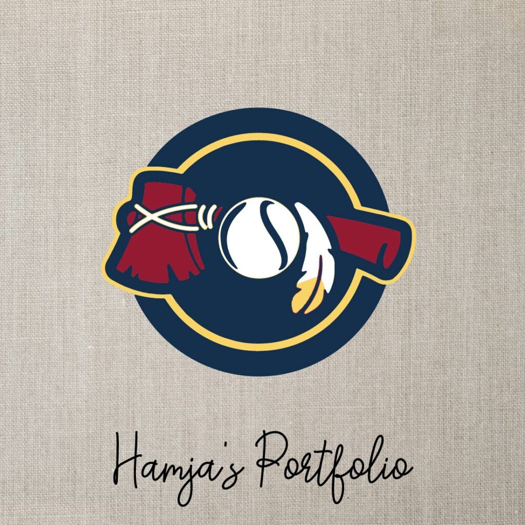 Atlanta Braves Logo Vector Set - MasterBundles