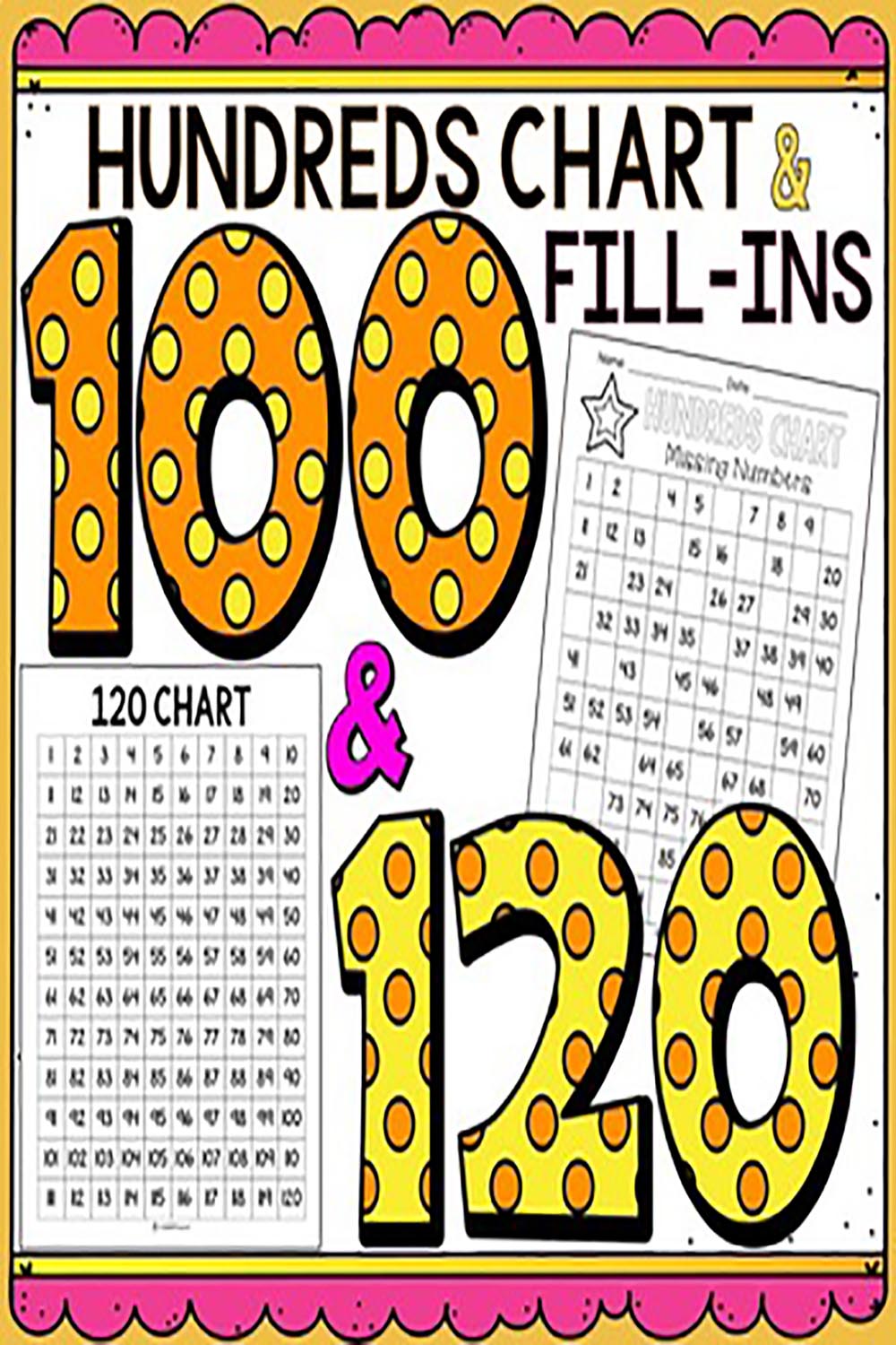 Hundreds Chart and 120 Chart Printables pinterest preview image.